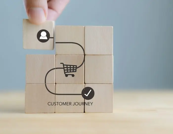 Wooden blocks with a customer journey path from user icon through shopping cart to checkmark, labeled 'Customer Journey'