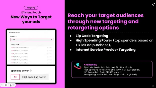 TikTok slide: new targeting options including zip code, high spending power and ISP targeting