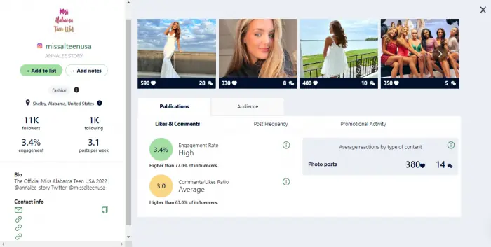Heepsy influencer profile screenshot showing 3.4% engagement rate and follower statistics