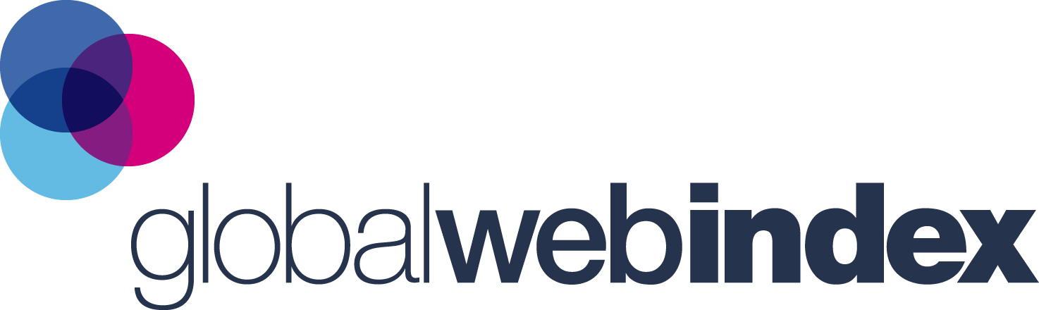Logo of Global Web Index